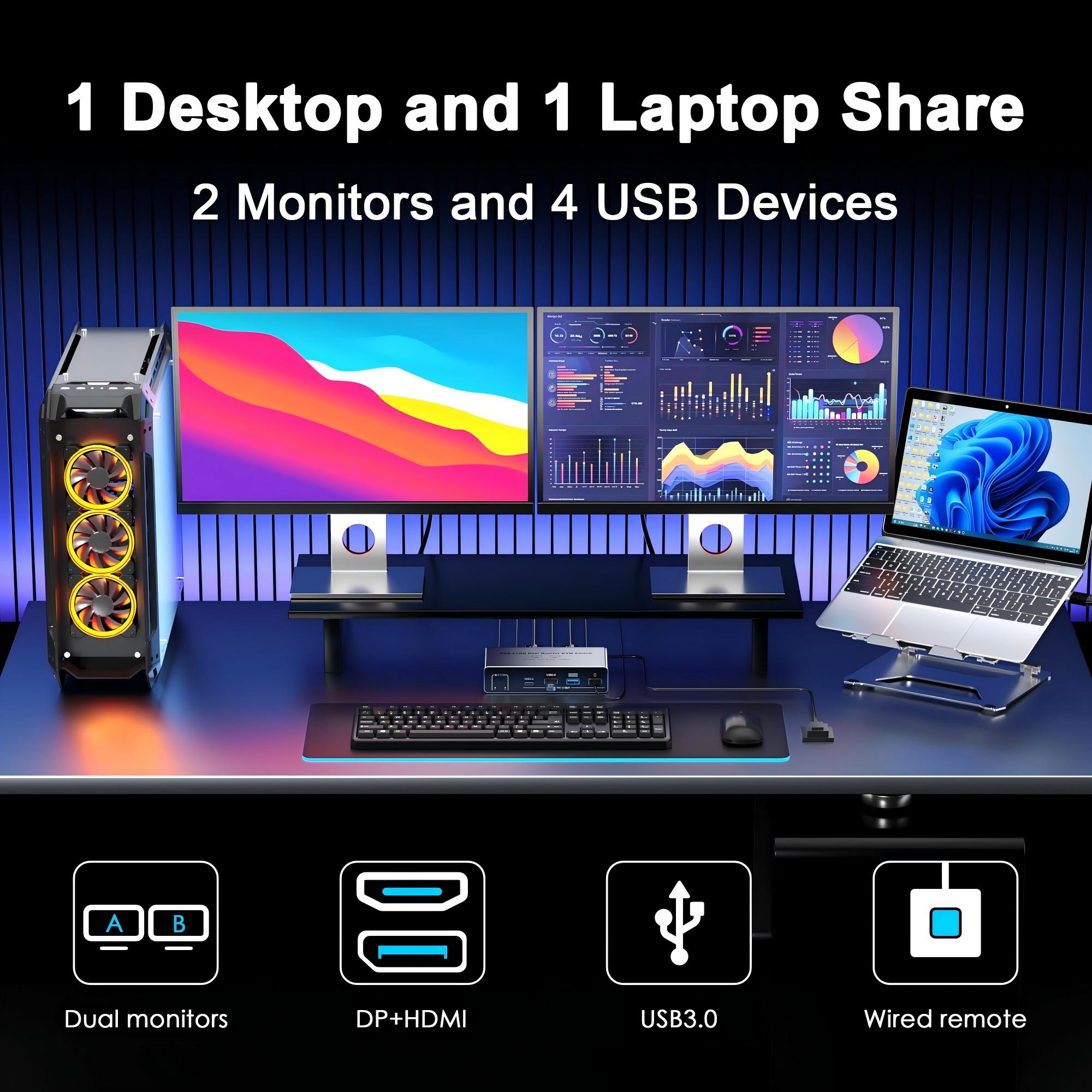 Commutateur KVM HDM DP 2 monit - Dual Monitor Desk Setup avis et prix