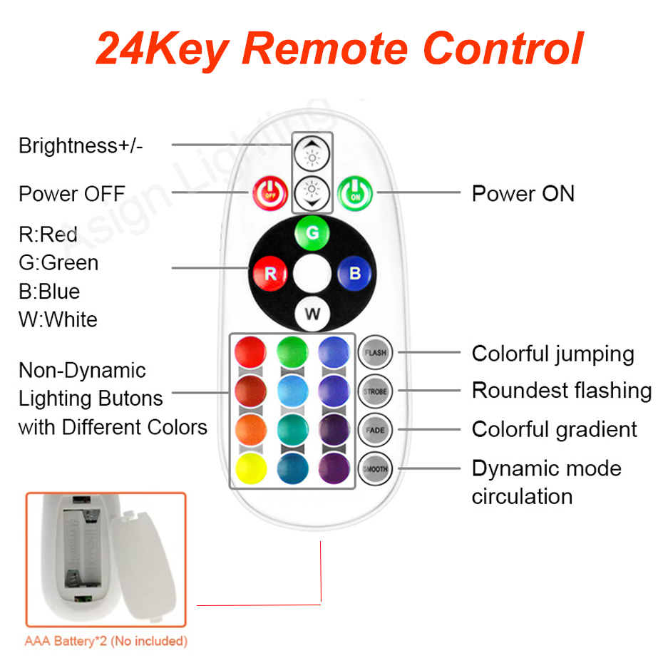 Bande LED néon RGB 220V avec p - Power Strip Flat avis et prix