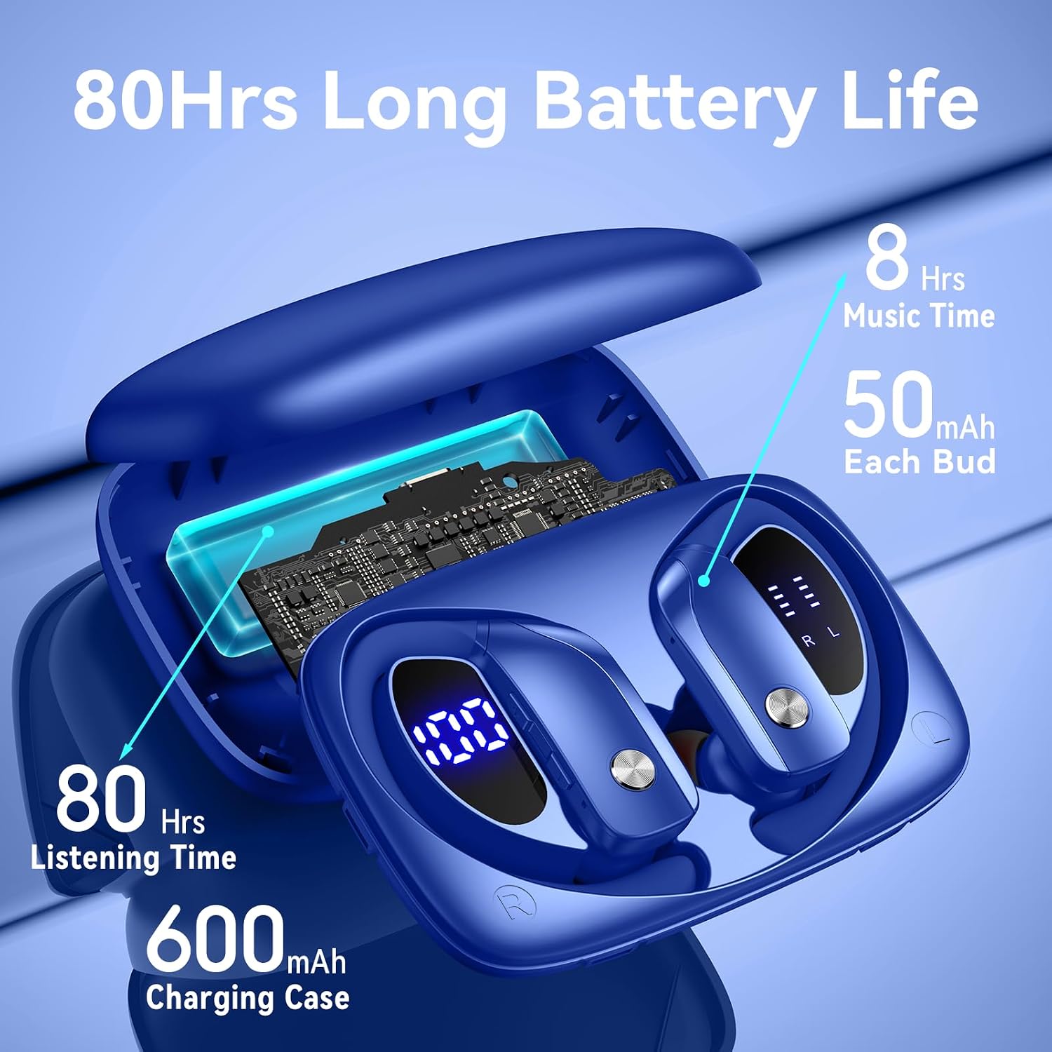 Écouteurs sans fil avec 80h d' - Headphone Hook Under avis et prix